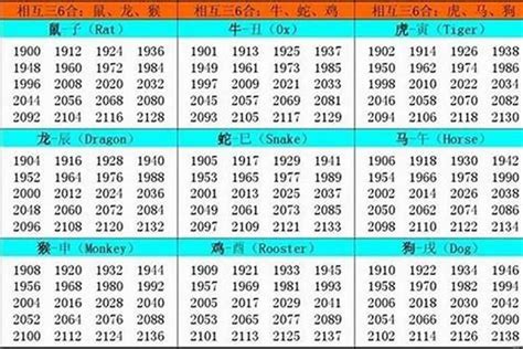 1957属什么|1957年五行属什么？1957年出生是什么命？